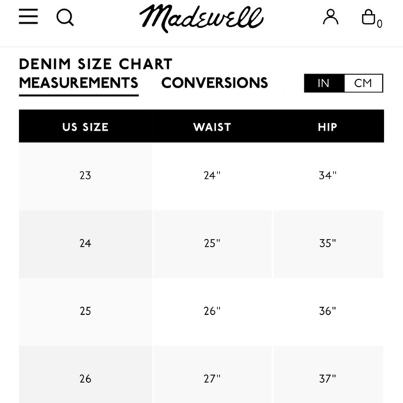 Madewell Slim Boyfriend Jeans - Picture 10 of 11